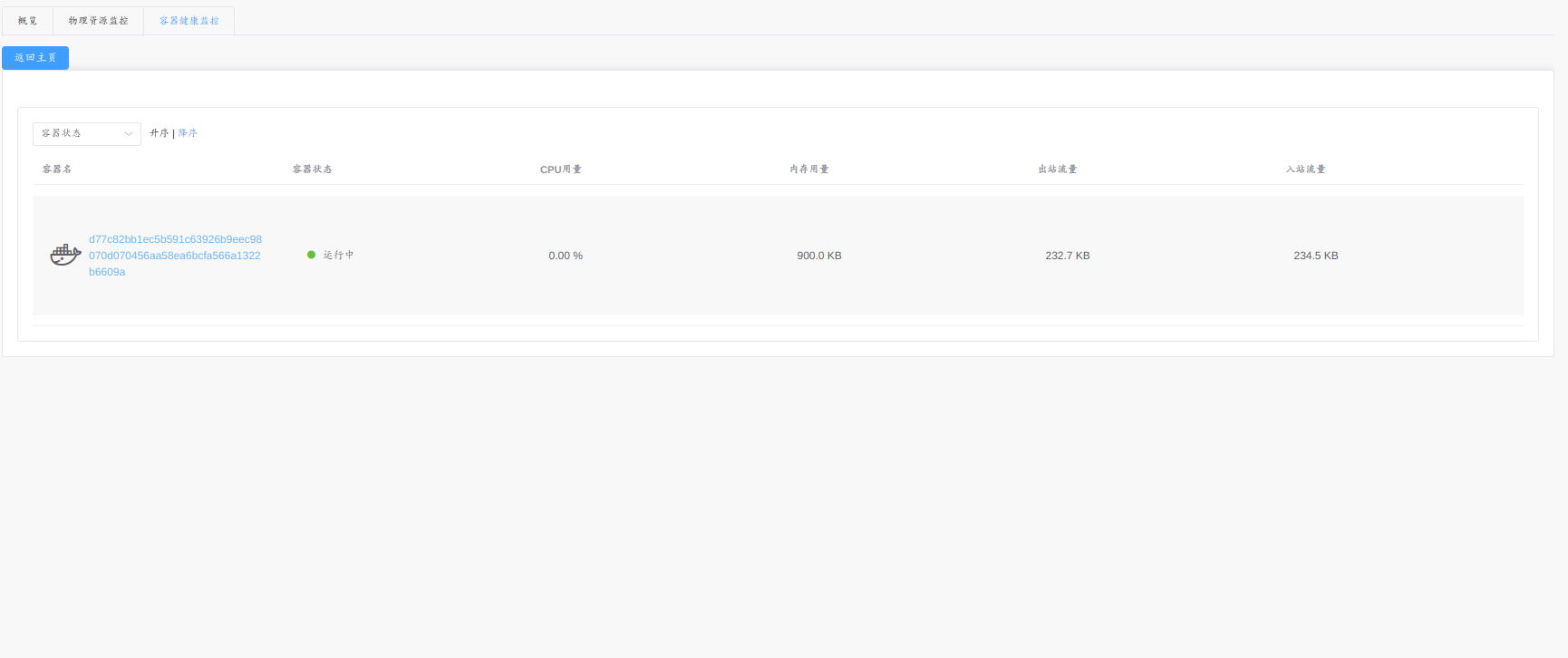 节点容器健康监控
