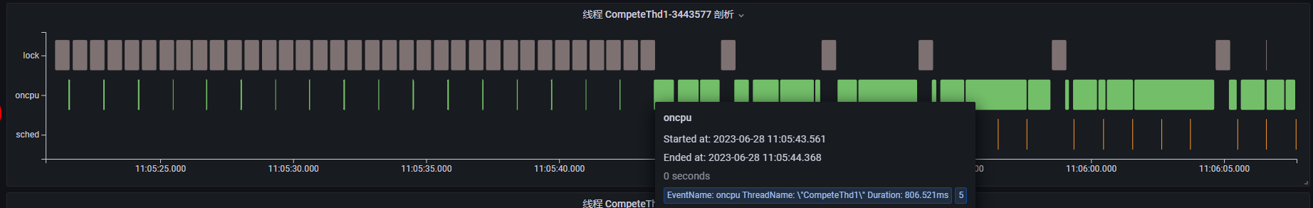 image-20230628113336435