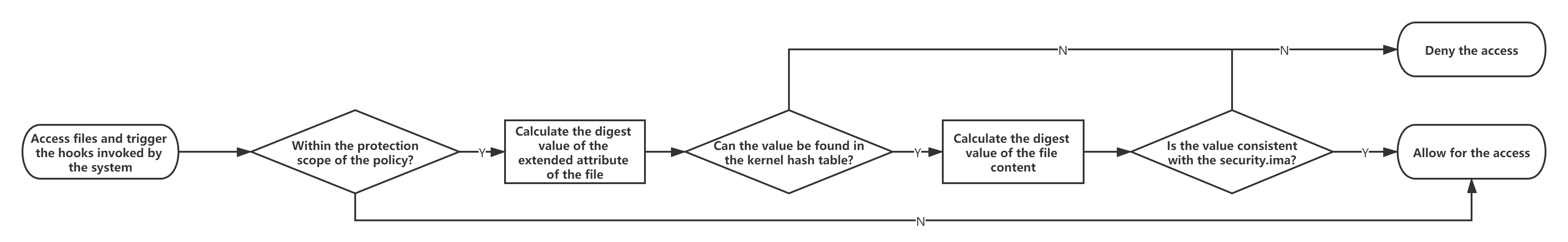 1599719649188