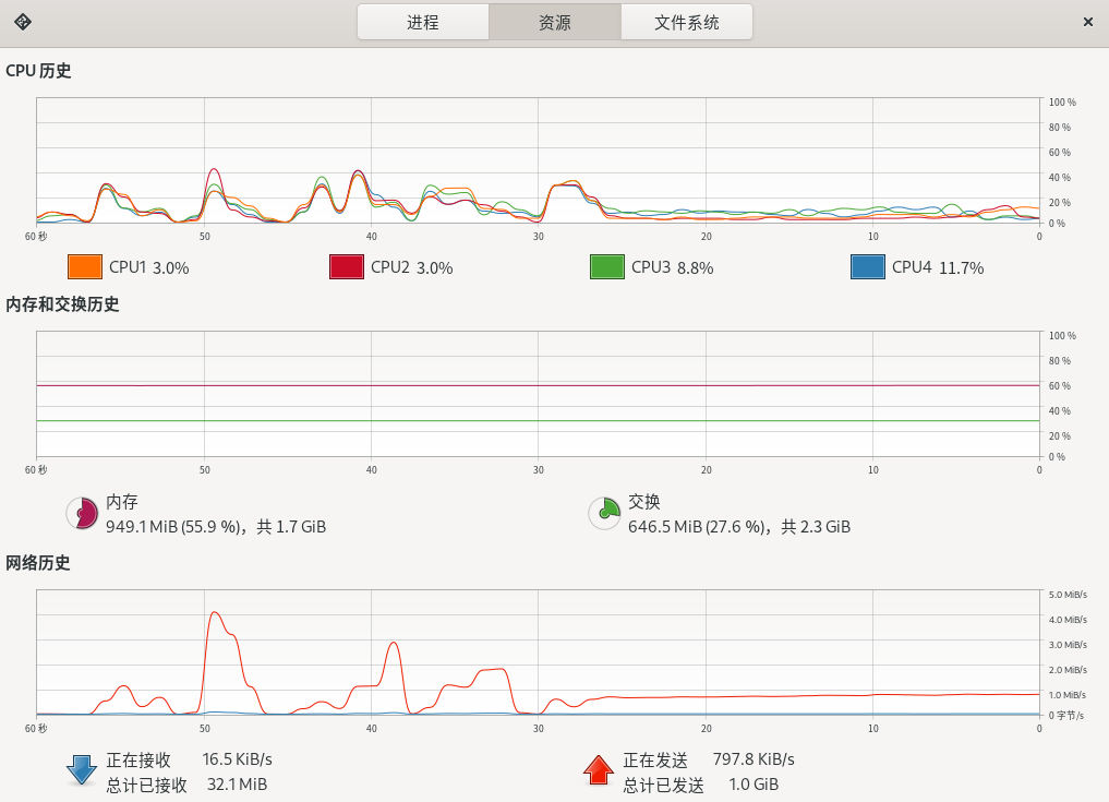 图 55 资源-big
