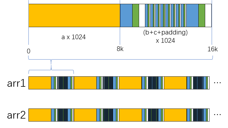 Figure Name:unnaming.png CAD Name:zh-cn_image_0000002008224188.png
