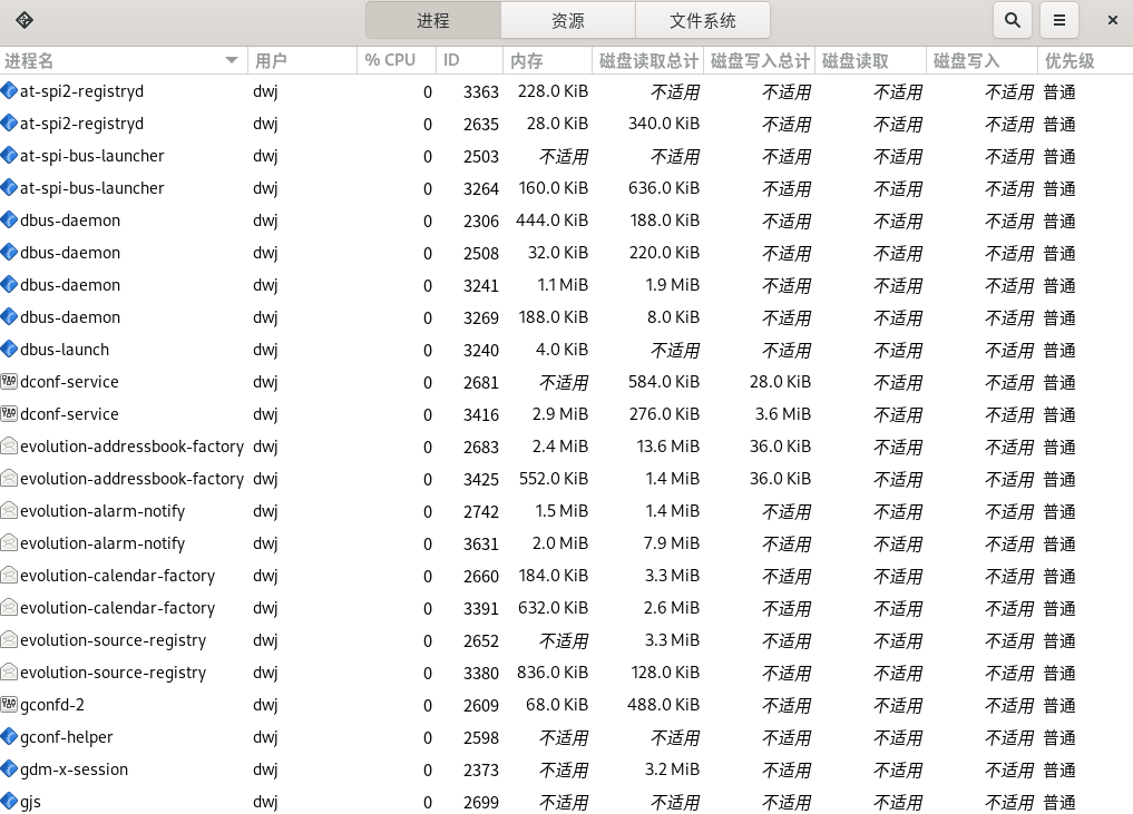图 54 进程-big