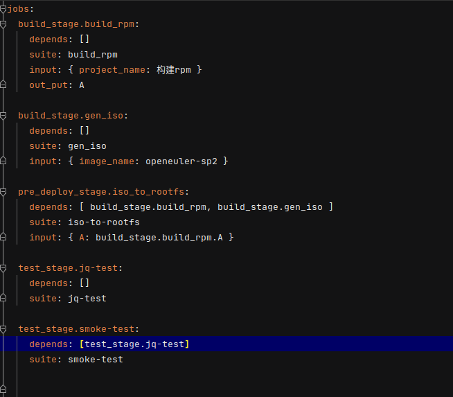 yaml2jobs
