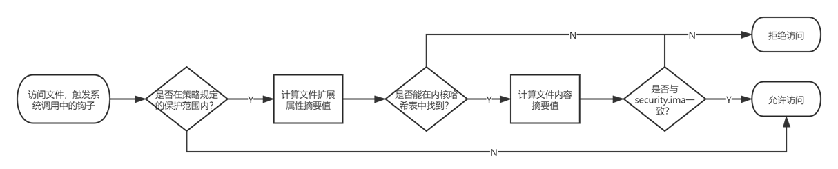 1599719649188