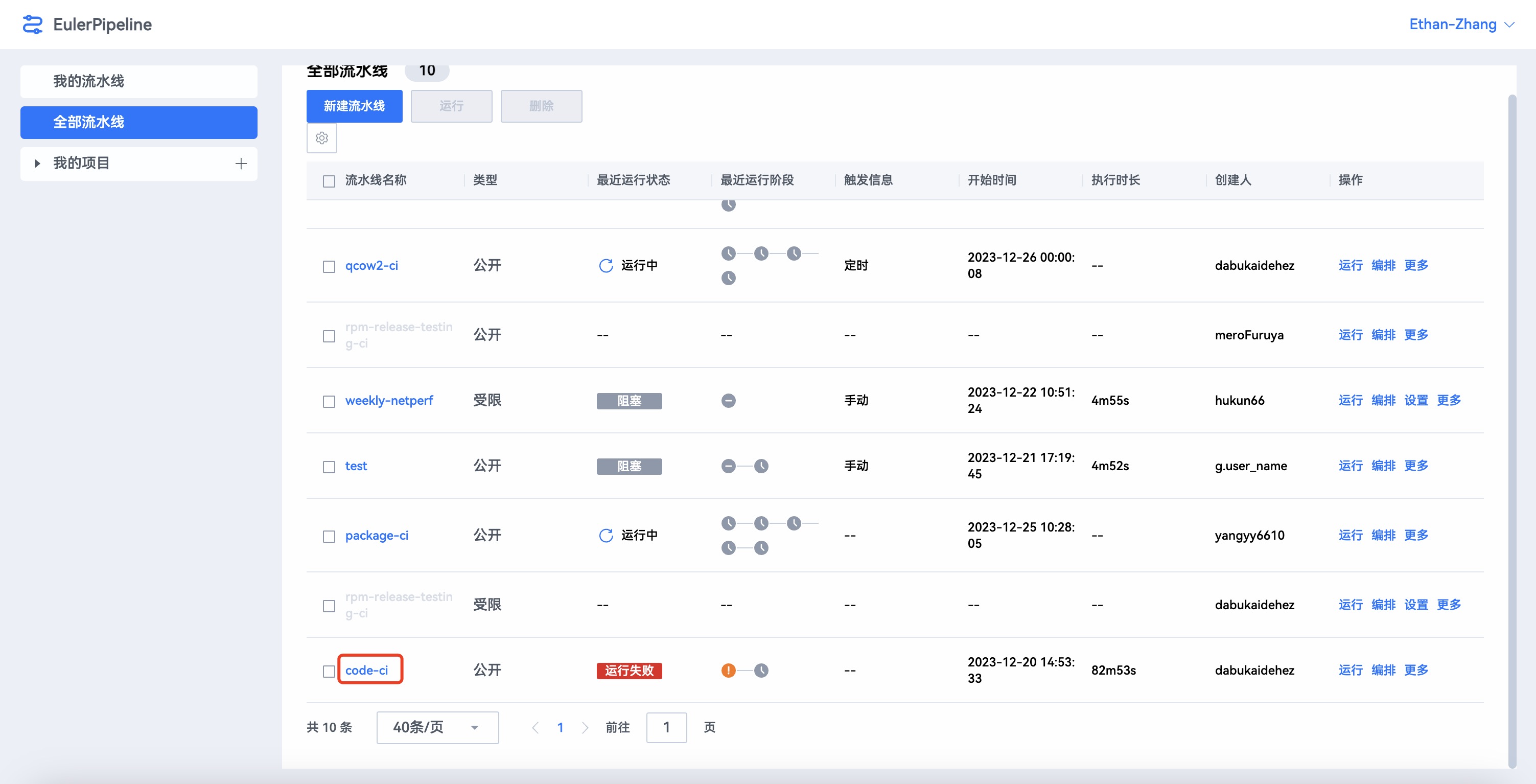 查看运行